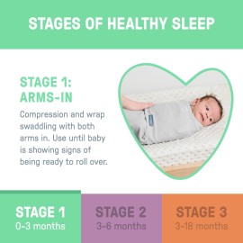 SwaddleMe by Ingenuity Easy Change Baby Swaddle in Size Small/Medium, 0-3 Months, 7-14 Pounds, 3-Pack with Easy Change Zipper -Zebra Botanical