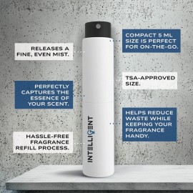 Intelligent 5mL Refillable Travel Size Fragrance Atomizer | Perfume and Cologne Spray Bottle (White)