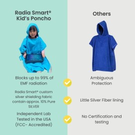 Radia Smart EMF Protection Children Hooded Poncho - Radiation Blanket, Wearable Faraday Blanket, RF Shielding, WiFi Blocker, Protection Clothing Blue