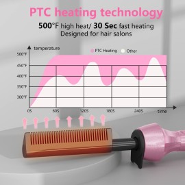 DAN Technology Hot Comb Electric for Wigs, Adjustable Temperature Hair Straightener, 500 High Heat, Dual Voltage, 60 min Shut Off, Ceramic and Tourmaline, Small, Pink