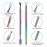 Cuticle Trimmer with Cuticle Pusher and Cutter,YINYIN Cuticle Remover Cutter Nipper Clippers Durable Pedicure Manicure Tools for Fingernails and Toenails(Rainbow)