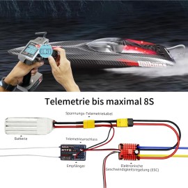 Radiolink RC6GS V3 7 Channels RC Transmitter and R7FG Gyro Receiver, 2.4GHz 600m RC Remote, Voltage Telemetry RC Controller and Receiver kit for Remote Control Car, Boats, Truck, Buggy, Crawler