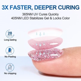 L\'UGX 56W UV LED Nail Lamp Nail Dryer for Gel Polish, UV Light Curing Lamp with 4 Timer, Perfect for Manicure and Pedicure