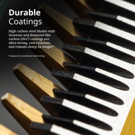 Wahl Professional Stagger Tooth Gold Blade Set DLC Titanium Coated Seamless Blending Replacement Fits Cordless Magic Clip