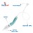 Nasal Aspirator for Baby and Syringes - Nasal Irrigator Bundle with 24 Disposable Tips and 4 Nasal Syringes for Babies | Manual Control & Portable Design (Starter Kit)