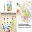 BAOXUE Water Coloring Books for Kids Ages 4-8,Pocket Watercolor Painting Book Kit for Toddlers,Kids Water Color Paint Set Art Crafts,Mini Travel Water Coloring Book,Gifts for Girls Boys