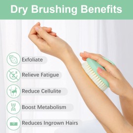 Dry Brushing Body Exfoliating Brush, Anti Slip Body Scrubber for Shower, Never Mold Shower Body Cleaning Brush for Deep Cleansing & Soften Skin, Improve Circulation (Green) Dry Brushing Body Exfoliating Brush, Anti Slip Body Scrubber for Shower, Never Mold Shower Body Cleaning Brush for Deep Cleansing & Soften Skin, Improve Circulation (Green)