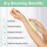 Dry Brushing Body Exfoliating Brush, Anti Slip Body Scrubber for Shower, Never Mold Shower Body Cleaning Brush for Deep Cleansing & Soften Skin, Improve Circulation (Green)