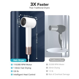 Fentgo High Speed Ionic Hair Dryer with Diffuser, Professonal Blow Dryer 110,000 RPM Brushless Motor for Fast Drying, 1500W 4Temps /2Speeds, Thermo-Control Hairdryer for Women Home Travel (White)