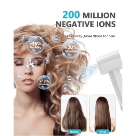 Fentgo High Speed Ionic Hair Dryer with Diffuser, Professonal Blow Dryer 110,000 RPM Brushless Motor for Fast Drying, 1500W 4Temps /2Speeds, Thermo-Control Hairdryer for Women Home Travel (White)