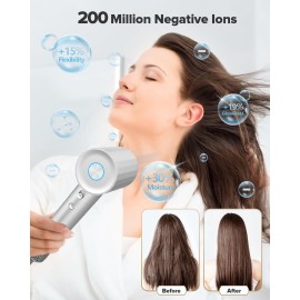 Fentgo High Speed Ionic Hair Dryer with Diffuser, Professonal Blow dryers 110,000 RPM Brushless Motor for Fast Drying, 1500W 4Temps /2Speeds, Thermo-Control Hairdryer for Women Home Travel (Grey)