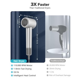 Fentgo High Speed Ionic Hair Dryer with Diffuser, Professonal Blow dryers 110,000 RPM Brushless Motor for Fast Drying, 1500W 4Temps /2Speeds, Thermo-Control Hairdryer for Women Home Travel (Grey)