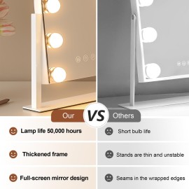 ZL ZELing Makeup Mirror with Lights, Vanity Mirror with Lights, Lighted Makeup Mirror, 3 Color Modes, Dimmable Light,360 Rotation