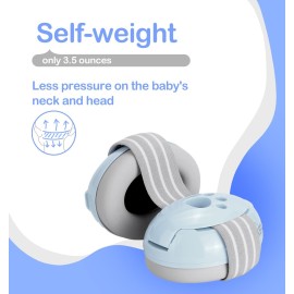 Hocazor HZ001 Baby Hearing Protection - CE & CPC Certified for Babies up to 36 Months - with Replacement Headband Baby Earmuffs Ear Protection for Airplane, Firework Show - Pale Blue