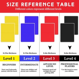 Lenwen 4 Pcs Taekwondo Training Set, 2 Rebreakable Taekwondo Breaking Boards & 2 Kick Pads for Martial Arts Training Karate Equipment Punching Target Youth Beginners(Red-Yellow-Blue,0.24\'\',0.31\'\')