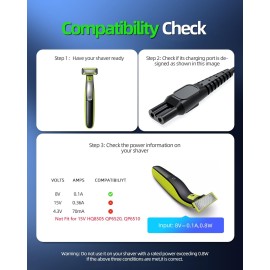 5FT Power Cord Fit for Philips HQ850 Charger, Norelco One Blade QP2630 QP2530 Oneblade Shaver Razor Replacement Supply Adapter