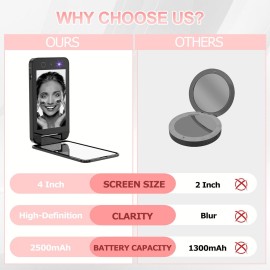 UV Camera for Sunscreen Test UV Mirror Sunscreen Camera, 4 Inch Vanity Mirror Rechargeable Compact Travel Makeup Mirror Handheld Double-Sided Pocket Mirror for Skin Protection(Dark Black)