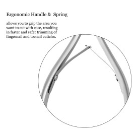 Glamne Cuticle Nippers Nail Manicure Cuticle Clippers Trimmer Dead Skin Remover Professional Stainless Steel Cuticle Cutters for Salon or Home Use