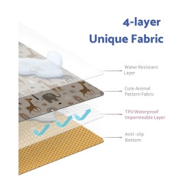 Blissful Diary Baby Splat Mat for Under High Chair, 50.4 x 50.4 Inch Wipeable Splash Mat, Waterproof and Washable, Anti-Slip Floor Protector, Elephant&Giraffe