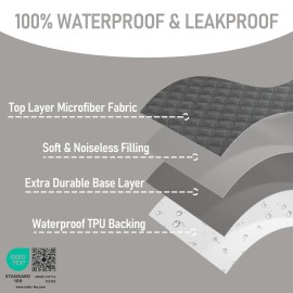 BEDLORE Waterproof Mattress Protector Crib, 2 Pack Soft Gray Mattress Pad, Noiseless Machine Washable Mattress Cover, Ultimate Protection for Your Baby\'s Crib Toddler Bed (52\'\'x28\'\')