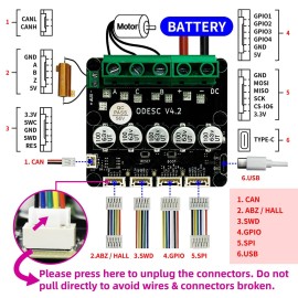 Flipsky ODESC V4.2 24V Single-Drive High-Current High-Precision Brushless Servo Motor Controller, Software Configuration Compatible with Odrivetool, FOC, BLDC