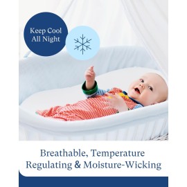 PurComfy Supersoft Fitted Bassinet Sheets, Premium Bamboo Viscose Cradle Sheets, Streachy Hypoallergenic Breathable Moses Basket Oval Rectangle Pad/Mattress Universal Fit for Halo, Dream on Me, 2-Pack