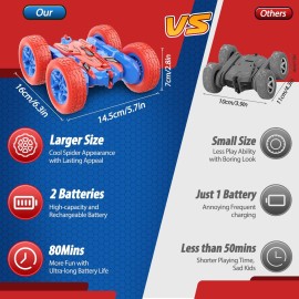 JovialToyz RC Cars Toys for Boys Ages 3-8 Kids Remote Control Stunt Car Toy Gifts for 4 5 6 7 8 9 10 Year Old Boy Girl Birthday Gift 360 Flip 4WD Car for Boys Age 4-6 5-7