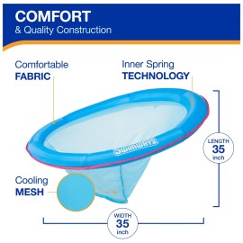 SwimWays Spring Float Premium Papasan Pool Lounger, Inflatable Pool Floats Adult with Fast Inflation for Ages 15 & Up