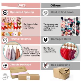 Headband Holder - Bow Holder for Baby Girl - Macrame Bow Organizer for Baby Girl w/ 48 Metal Hooks, 6 Slings & Wooden Bead - Space Saving Baby Bow Organizer - Ideal Baby Bow Holder for Expecting Moms