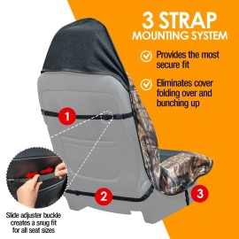 LPI Truck Mossy Oak Camo Car Seat Cover Towel Protector; Protects Seats from Sweat, Dirt, Dogs, Kids; Heavy Duty Material, Universal Fit for Cars SUVs MiniVans Trucks, EZ fit, Non Slip Grip, 2pc