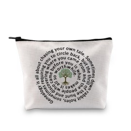 G2TUP Genealogy Lover Gift Genealogist Makeup Bag Family Historian Cosmetic Bag Family Researcher Gift (Genealogist MB)