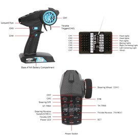NEEBRC 7 Channels RC Transmitter with Receiver Built-in Light Control System and 12LED Light Set, 2.4GHz Radio Remote Controller for RC Car Crawler Truck Racing Buggy Off Road On Road Boat Tank(Blue)