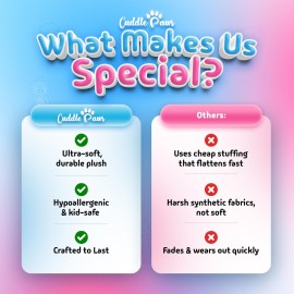 Cuddle Paws Stuffed Animal Big Bunny Body Pillow - Soft Plush Toy & Throw Pillow for Kids, Medium (35 Inches), Soft Plushies Stuff Gift for Boys and Girls