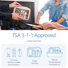 PACKISM TSA Approved Toiletry Bag - 2 Pack Upgrade Color-Edged Clear Makeup Bag, Clear Toiletry Bag For Traveling Fits Various Storage Needs, Pink (2 Sizes)