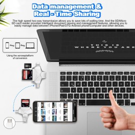 JOZDAUP SD/Micro SD Card Reader for iPhone/iPad/Android/Mac/Computer/Camera, 4 in 1 Triangle Portable Memory Card Reader, Compatible with TF Cards&Trail Camera Viewer, Plug and Play, No App Required