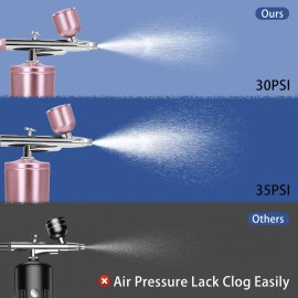 Airbrush-Kit Air Brush Kit With Airbrush Compressor Nail Charms Wireless Air Brush for Barber, Nail Art, Cake Decor, Makeup, Model Painting (Pink)