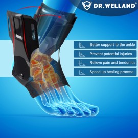Dr.Welland Ankle Brace with Side Stabilizers -Adjustable Ankle Support for Sprains, Sports Injuries, Plantar Fasciitis, Injury Recovery, Best Ankle Support for Running, Basketball, Volleyball (Large) Dr.Welland Ankle Brace with Side Stabilizers -Adjustable Ankle Support for Sprains, Sports Injuries, Plantar Fasciitis, Injury Recovery, Best Ankle Support for Running, Basketball, Volleyball (Large)