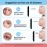 JJhxr LED 10X Travel Magnifying Mirror with Lights, Rechargeable 10X Travel Magnified Mirror, 4inch Pocket Makeup Magnification 3 Color Dimmable with Suction Cups and Scissors