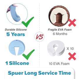 Neobay Door Pinch Guard and Stopper, Silicone Finger Pinch Guard, Prevents Injuries, Slamming Doors, Kids Safety, 4 Packs Blue