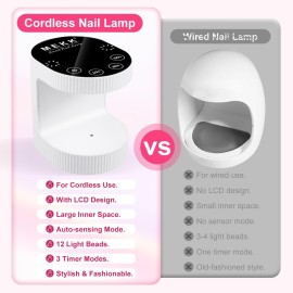 MEKK Cordless Mini UV Light for Gel Nails - 24W Rechargeable Mini UV LED Nail Lamp with Touch Control & Auto Sensor,Small Flash Cure Lamp,4 Timers,Portable Nail Light for Salon & Home(White)
