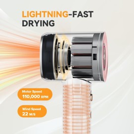 Hair Dryer - 1500W High Speed Ion LCD Display Professional Blow Dryer with Diffuser 110,000RPM Brushless Motor for Fast Drying, Low Noise Thermo-Control Hair Dryer with Nozzle, Updated(White)