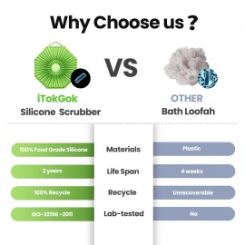 iTokGoK Premium Silver-Infused Double-Sided Design 2-in-1 Silicone Body Scrubber for Men,Body Buffer Scrubber for Sensitive Skin, Ergonomic No-Slip Handle, Long-Lasting & Easy to Clean - Green