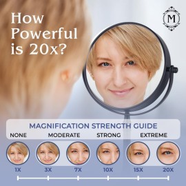 20X Magnified Makeup Mirror with Stand - Double Sided 20x and 1x Cosmetic Mirror for Make Up Desk, Dressing Table, Bathroom Countertop - 6 Wide & 12 Tall (Black)