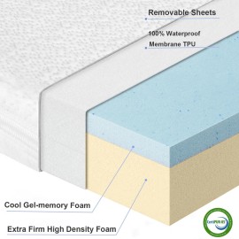 NeoBorn Baby Bassinet Mattress Pad, 24 x 20.8 Dual Sided Comfort Gel Memory Foam Mattress with Removable Breathable Soft Tencel Cover Fit for Graco Pack n Play Dome LX Bassinet, not playard