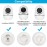 Flexible Baby Monitor Mount Compatible with HelloBaby HB65/HB40/HB6550/HB66/HB6339/HB6550 Pro, ANMEATE SM935E, Baby Camera Mount Without Tools or Wall Damage