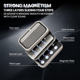 ITOKEY EDC Metal Fidget Slider Toys- Stress Relief EDC Fidget Sliders, Casual Metal Adult\'s Hand Toys for Office, Desk Stress Toy Gifts for Adults