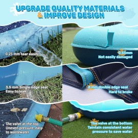 Bilibara 127\'\' Splash Pad for Dogs, Non-Slip Sprinkler for Kids, Square Splash Pad for Kids Ages 4-8, Splash Pads for Toddlers 1-3, Dog Sprinkler Shallow Pool, Outdoor Water Toys for Backyard, Teal