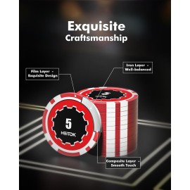 HEITOK Casino Poker Set with Numbered Chips 500-Piece for Card Board Game, 11.5 Gram with Playing Cards Waterproof for Texas Hold\'em, Blackjack Gambling, Card Club or Late Night Poker Games