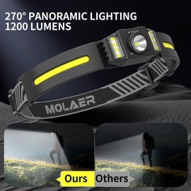 MOLAER LED Headlamp Rechargeable 2PCS, Wide Beam Bright Headlight Flashlight with White Red Light, Lightweight, Weatherproof, 9 Modes Motion Sensor Head Lamp for Outdoor Camping Running