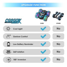 CGSGDK Beach Amphibious Remote Control Car Toys,2.4 GHz Remote Control Boat Waterproof, All Terrain RC Stunt Car with LED Lights, Land Water Boat Birthday Gifts Toys for 6-12 Year Old Boys Girls